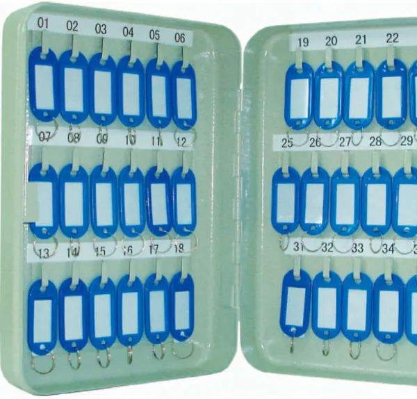 Q-connect sleutelkast